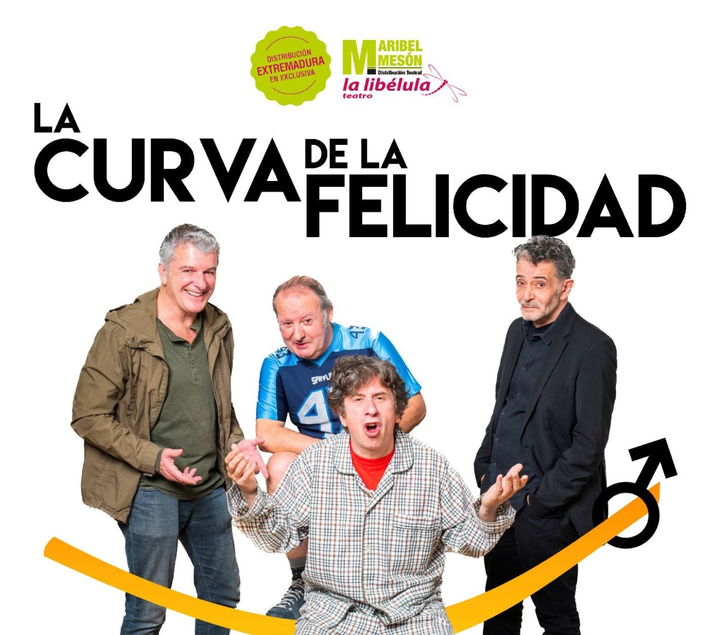 El próximo viernes 4 de octubre, descubre la comedia de humor «La Curva de la Felicidad» en un espectáculo inolvidable.